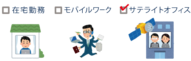 テレワークの3つの形態とデメリットの比較